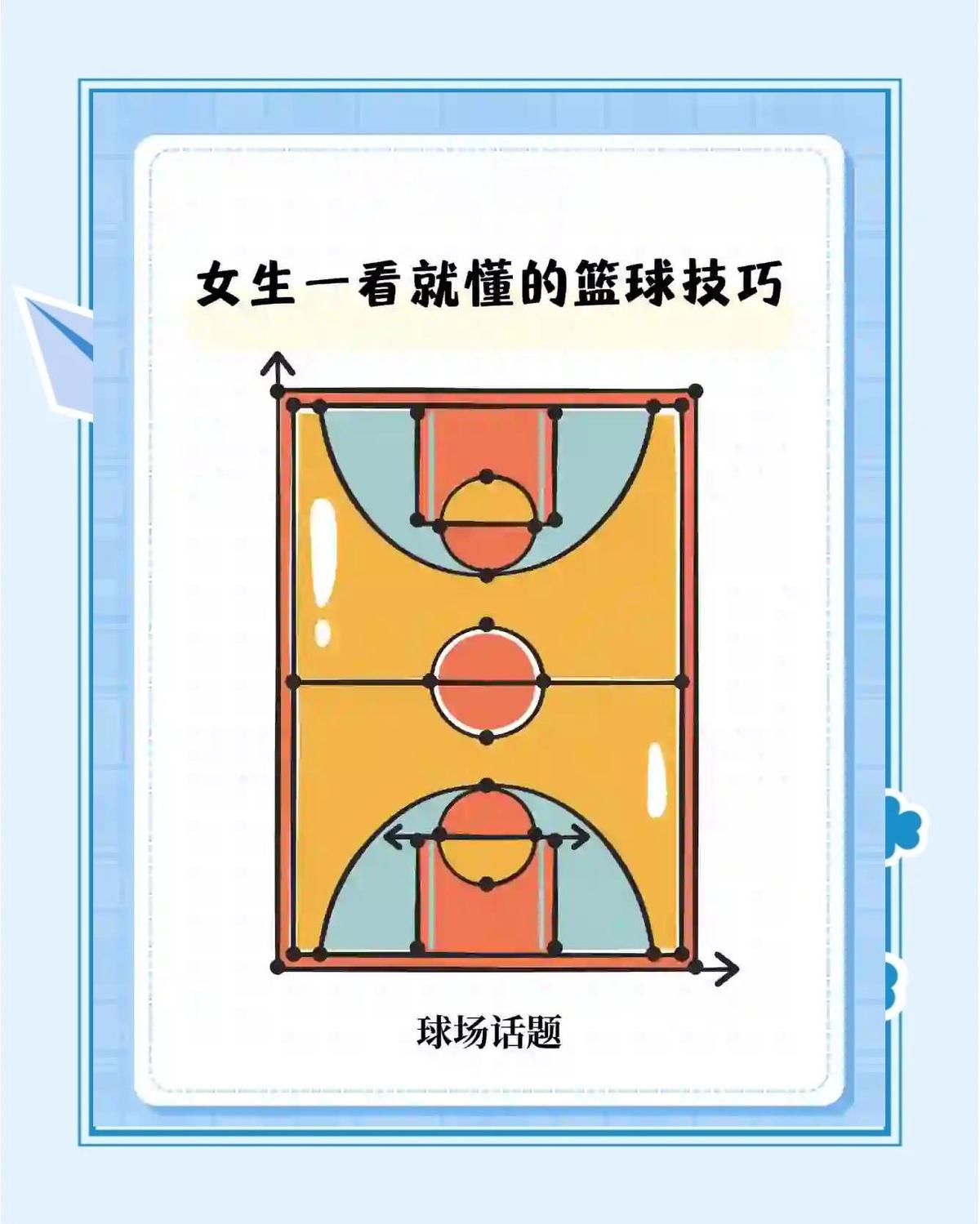 女性如何利用智能娱乐设备进行有效的篮球训练